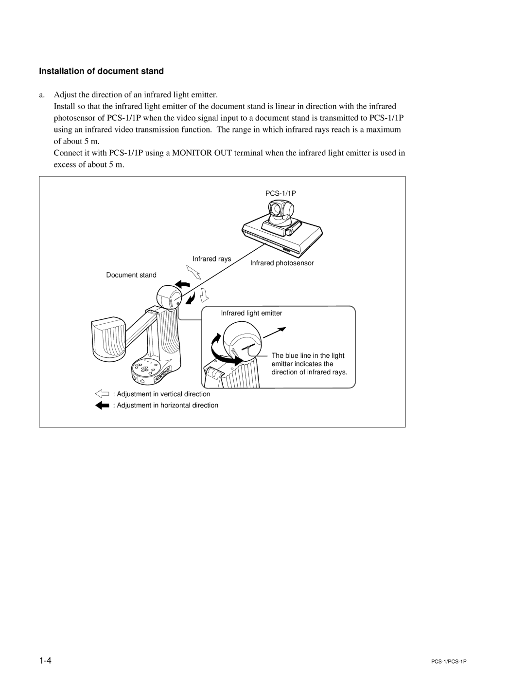 Sony PCS-1P manual Installation of document stand 