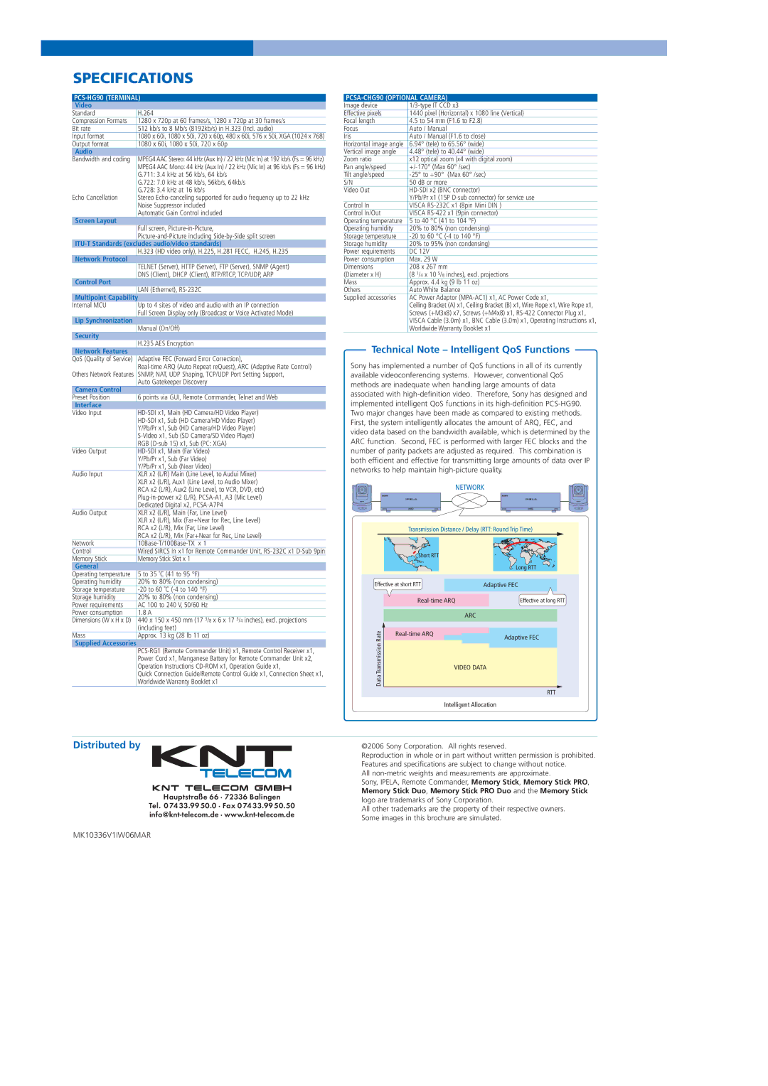 Sony PCS-HG90 manual Technical Note Intelligent QoS Functions, Distributed by 