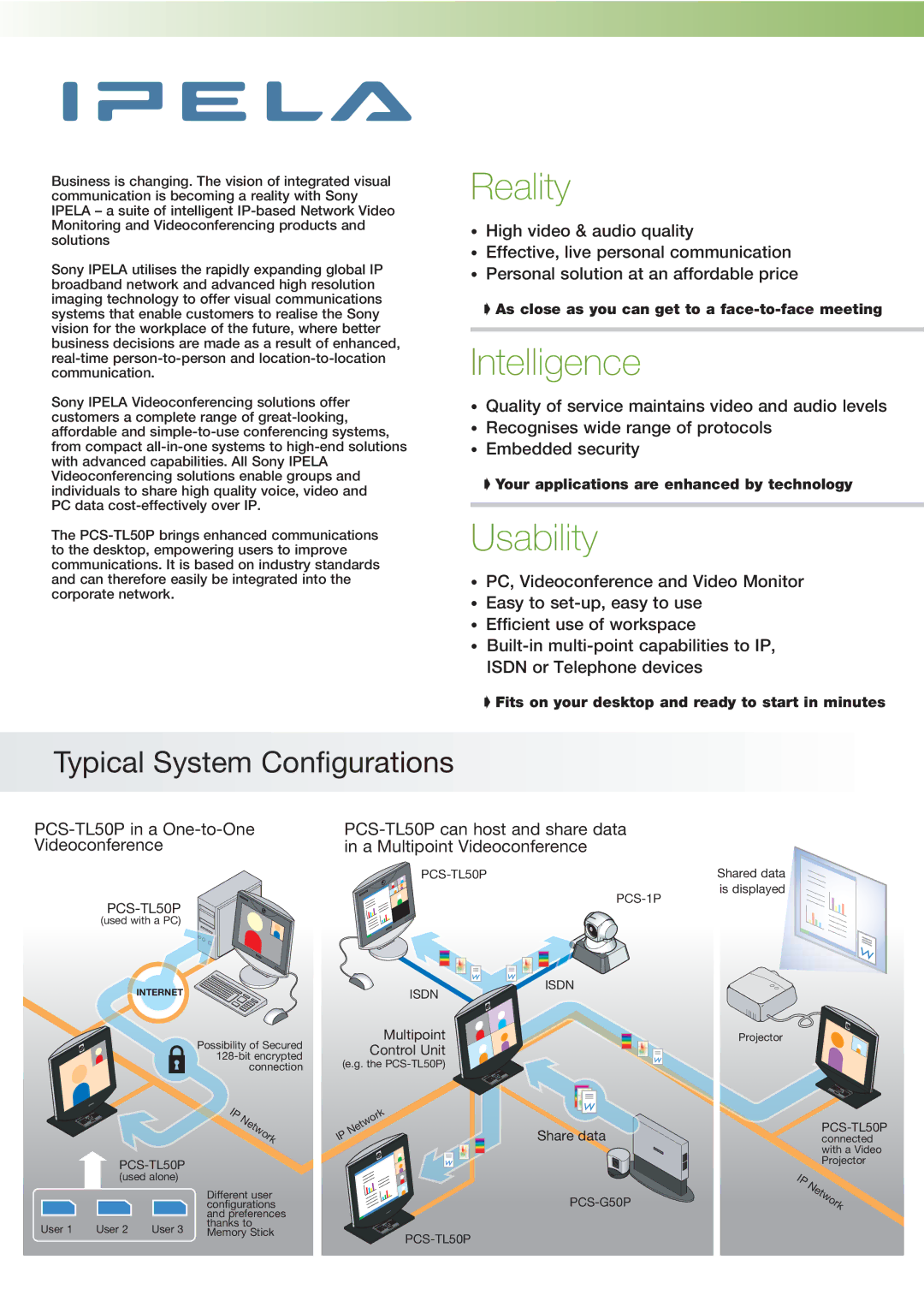 Sony PCS-TL50P manual Typical System Configurations, Multipoint Control Unit, Share data 