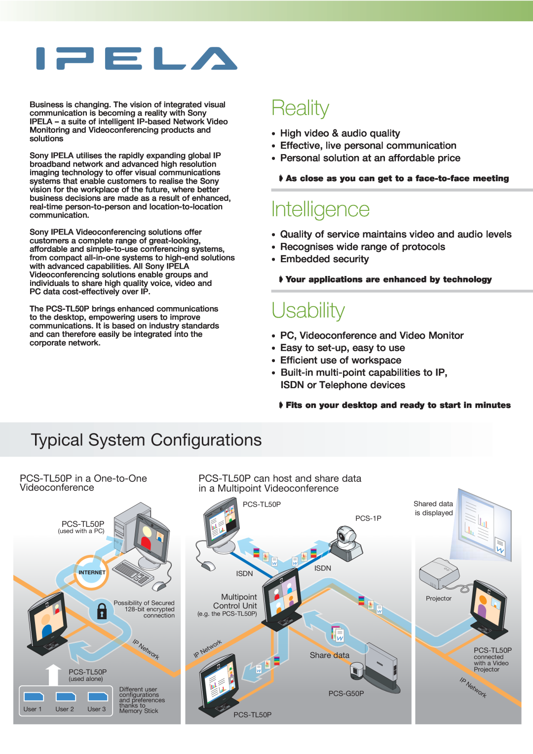 Sony PCS-TL50P Typical System Configurations, Reality, Intelligence, Usability, Personal solution at an affordable price 