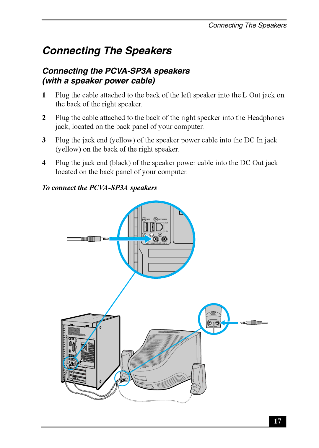 Sony PCVA-IMB4A, PCV-7762 quick start Connecting The Speakers, To connect the PCVA-SP3A speakers 