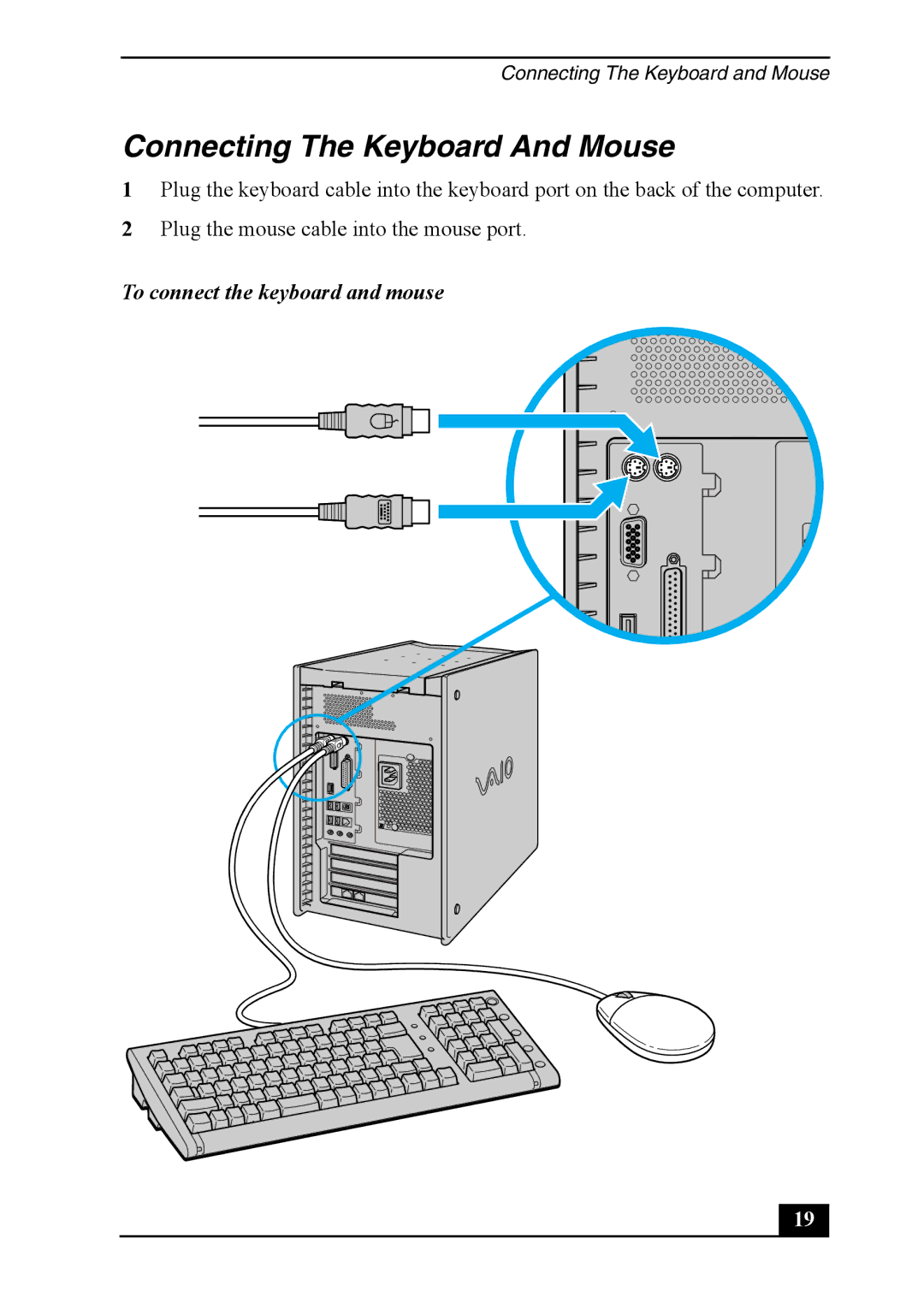 Sony PCVA-IMB4A, PCV-7762 quick start Connecting The Keyboard And Mouse, To connect the keyboard and mouse 