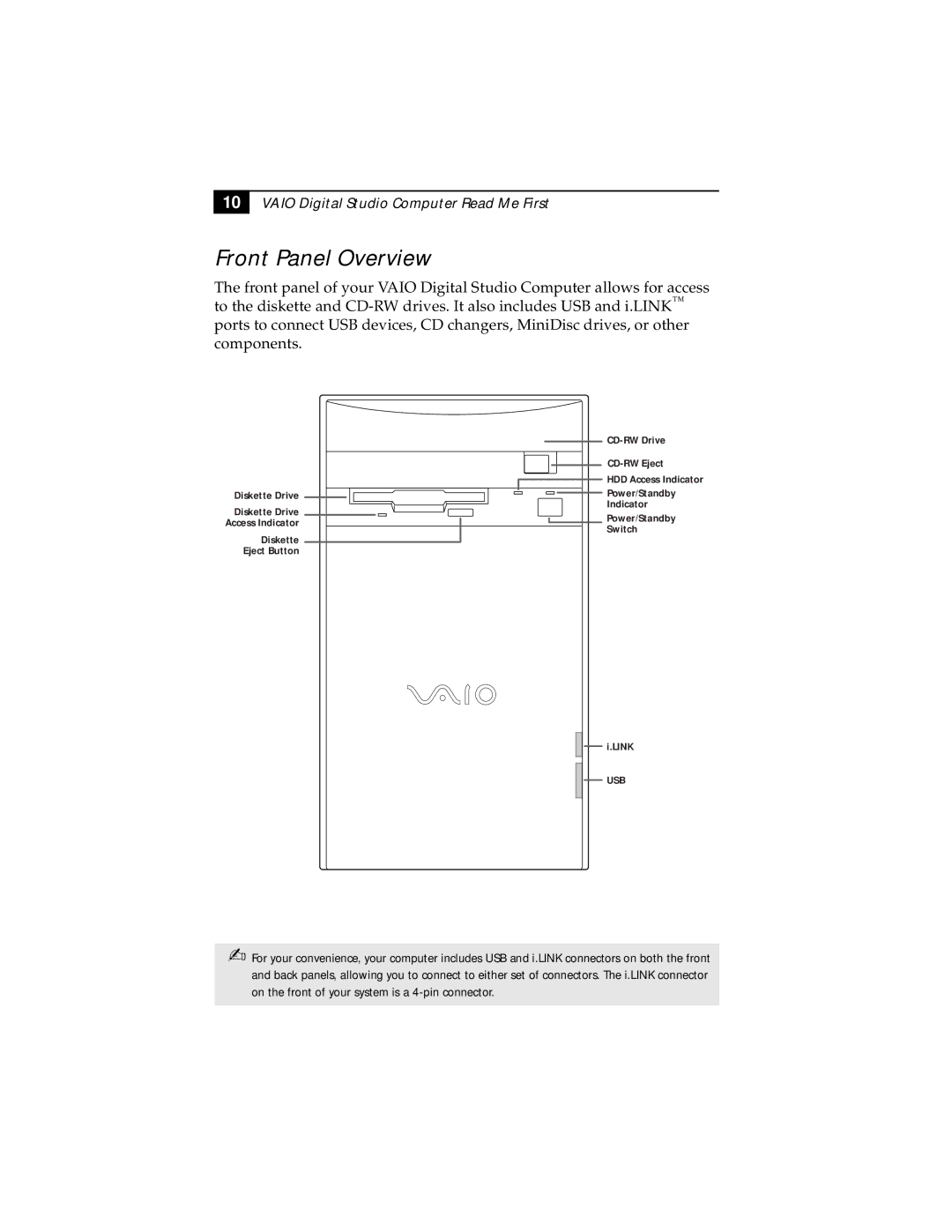 Sony PCV-E518DS manual Front Panel Overview 