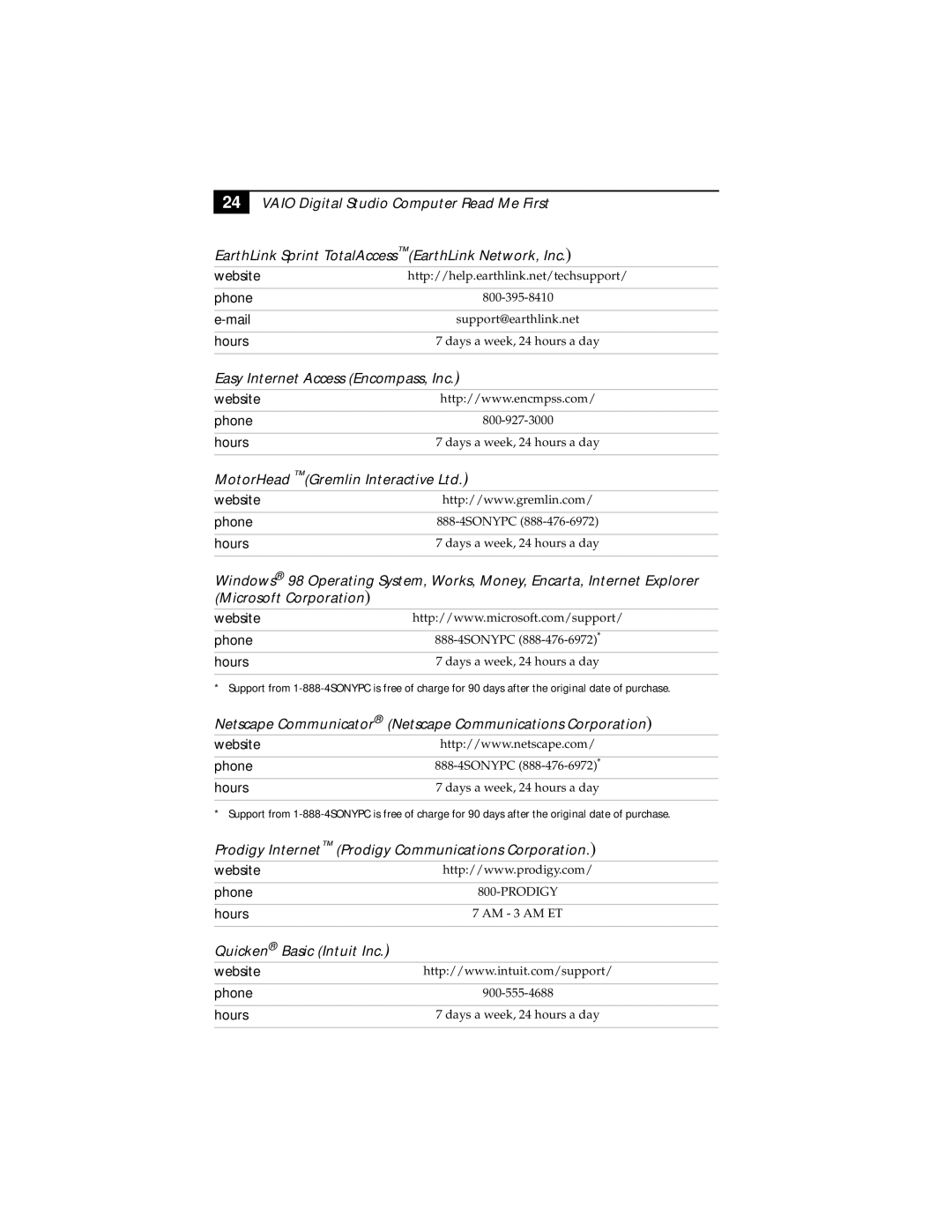 Sony PCV-E518DS manual Prodigy Internet Prodigy Communications Corporation 