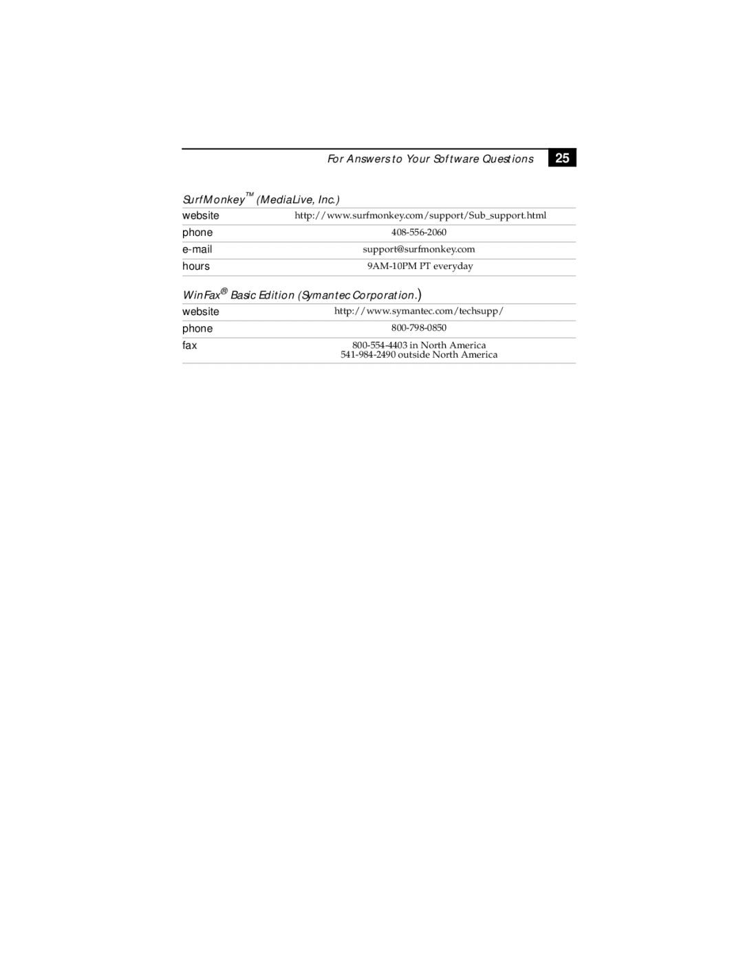 Sony PCV-E518DS manual WinFax Basic Edition Symantec Corporation 