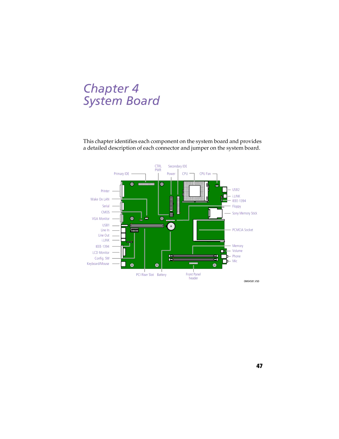 Sony PCV-L630 manual Chapter System Board, USB2 