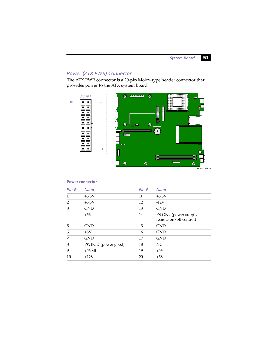 Sony PCV-L630 manual Power ATX PWR Connector, Pin # Name, +5VSB 