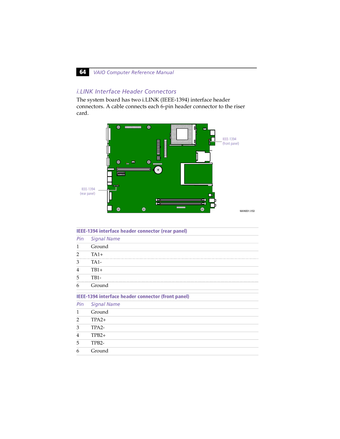 Sony PCV-L630 manual Link Interface Header Connectors, Pin Signal Name 