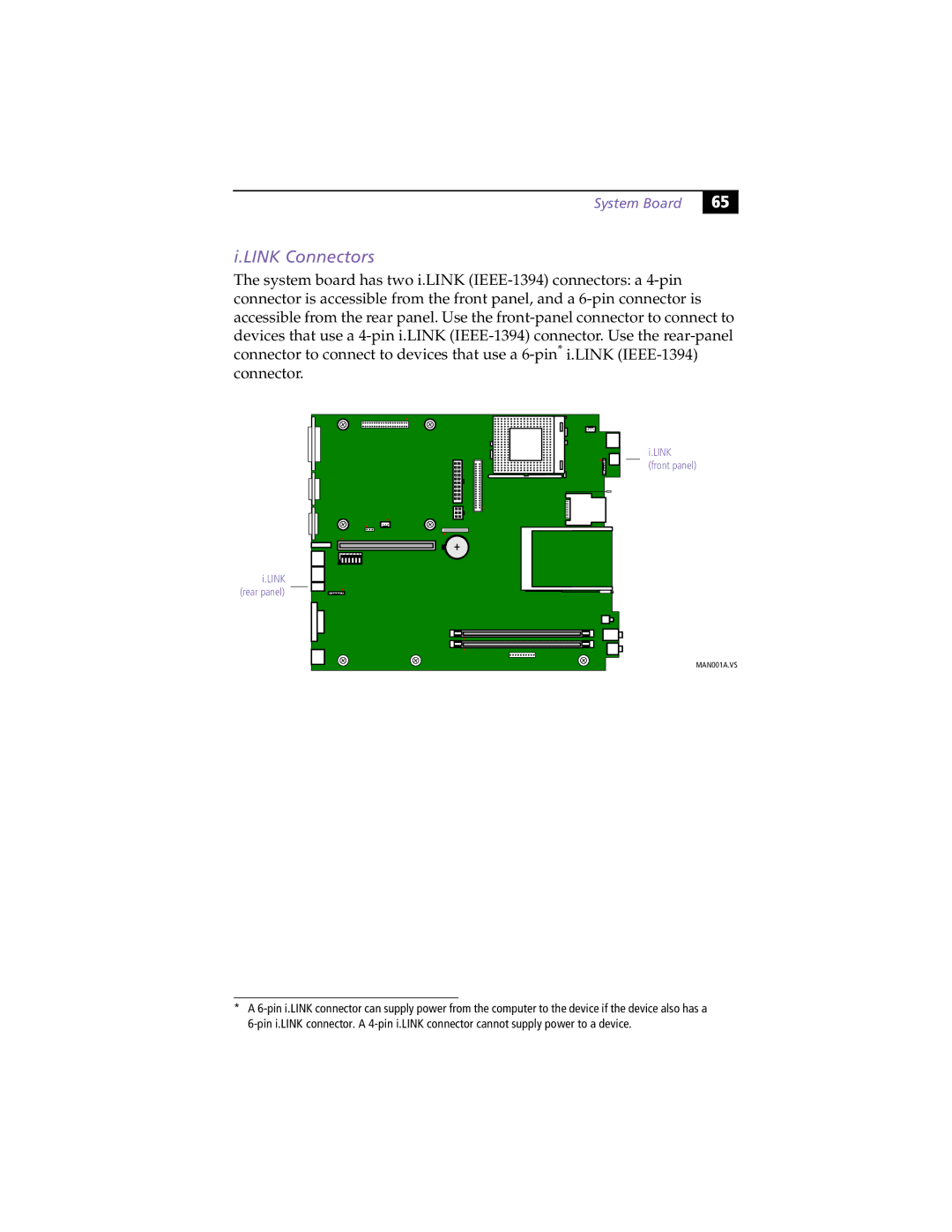 Sony PCV-L630 manual Link Connectors 