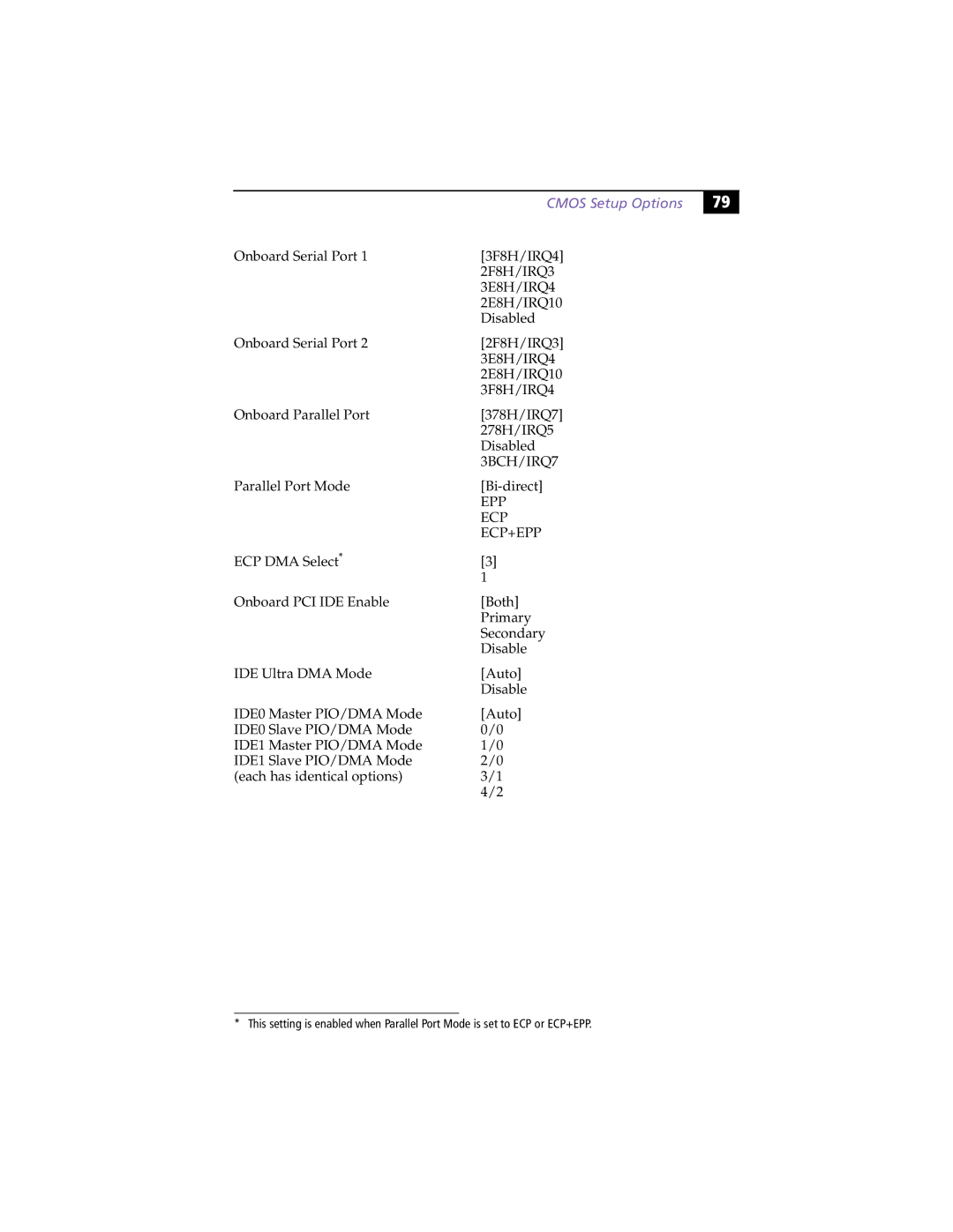 Sony PCV-L630 manual 2F8H/IRQ3, 3E8H/IRQ4, 3F8H/IRQ4, 3BCH/IRQ7, Ecp+Epp 