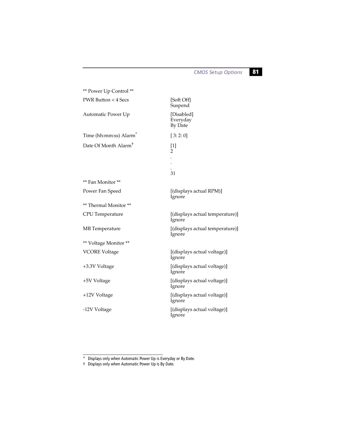 Sony PCV-L630 manual Cmos Setup Options 