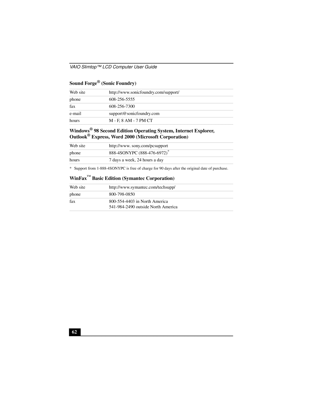 Sony PCV-L640 manual Sound Forge Sonic Foundry 