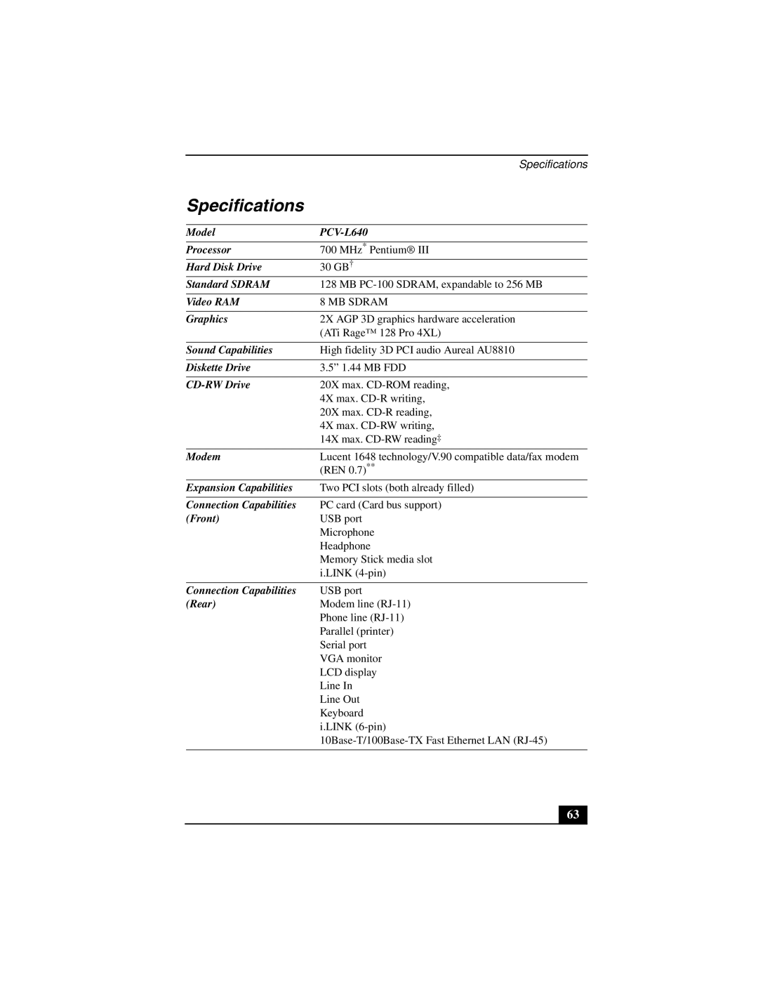 Sony PCV-L640 manual Specifications 