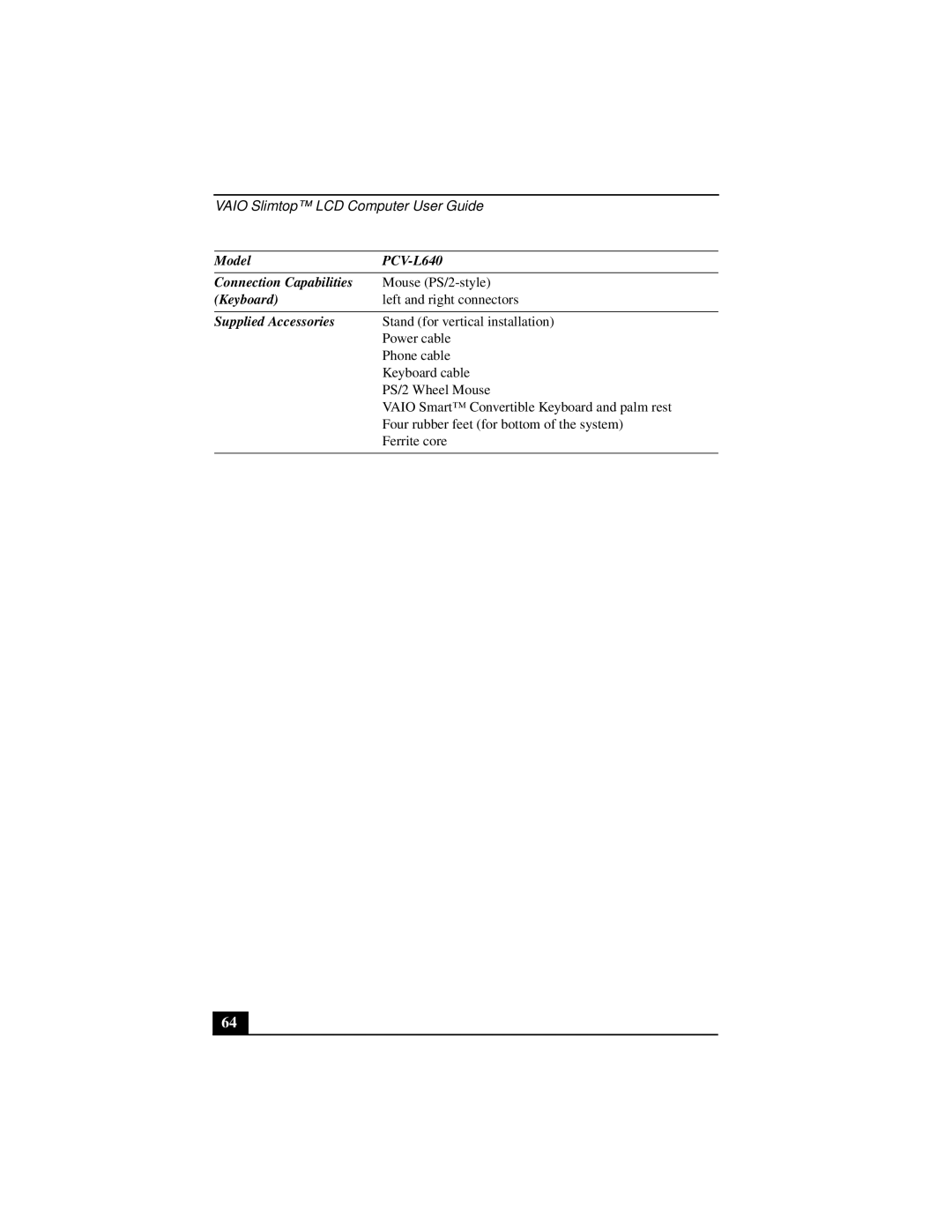 Sony manual Model PCV-L640 Connection Capabilities, Keyboard, Supplied Accessories 