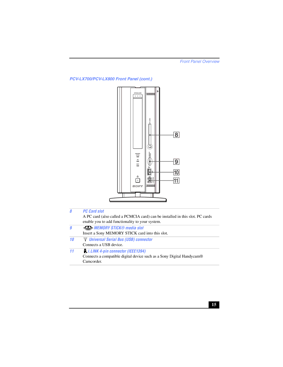 Sony manual PCV-LX700/PCV-LX800 Front Panel, PC Card slot, Memory Stick media slot, Universal Serial Bus USB connector 