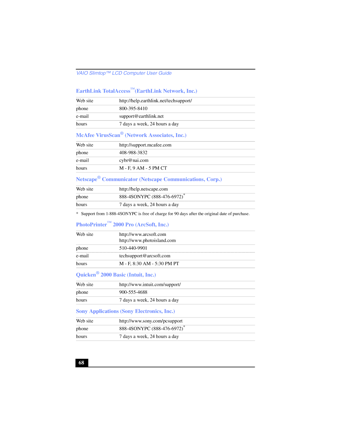 Sony PCV-LX700, PCV-LX800 manual McAfee VirusScan Network Associates, Inc 