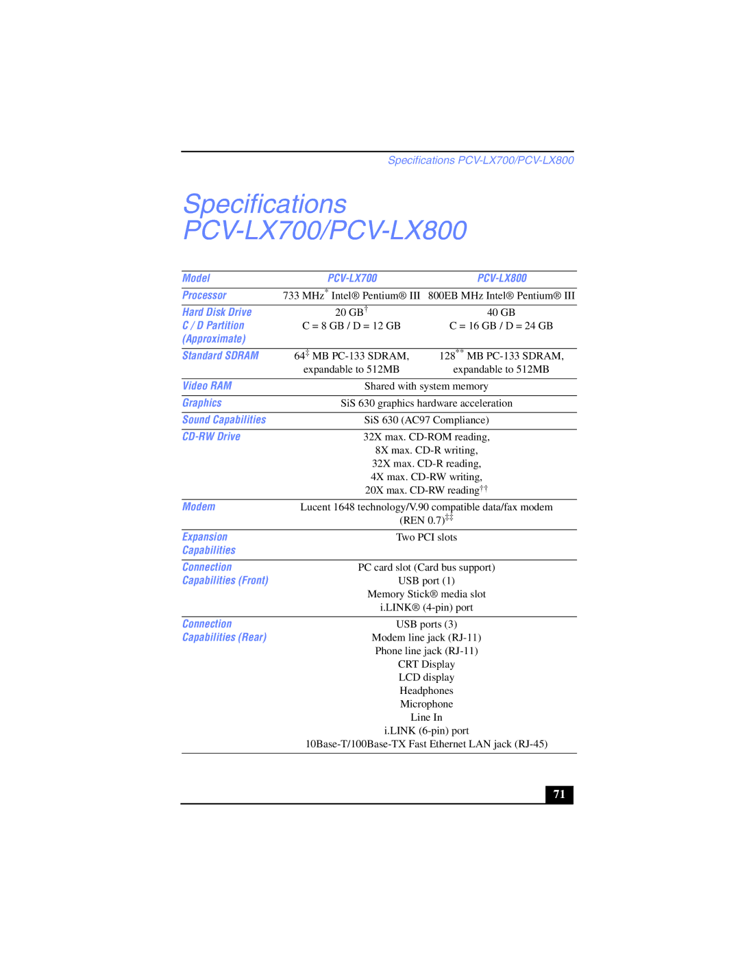 Sony PCV-LX800, PCV-LX700 manual Specifications 