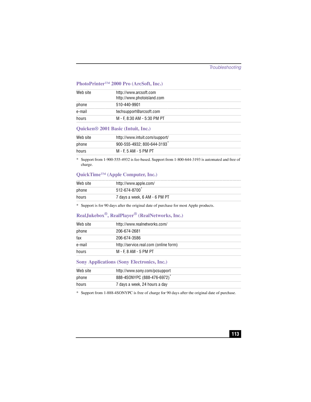 Sony PCV-LX910, PCV-LX810 manual Quicken 2001 Basic Intuit, Inc, 113 