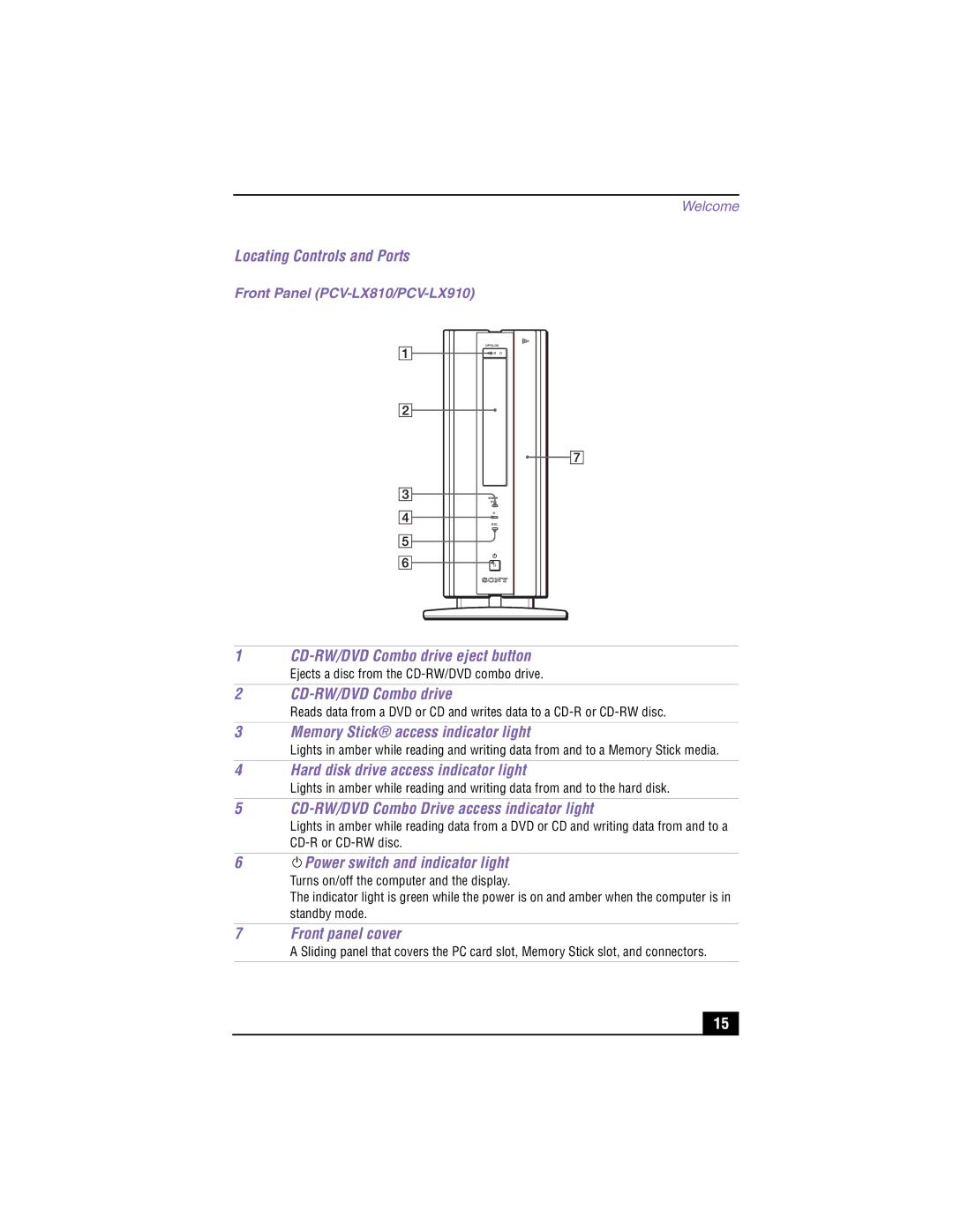 Sony PCV-LX910 Locating Controls and Ports, CD-RW/DVD Combo drive, Memory Stick access indicator light, Front panel cover 