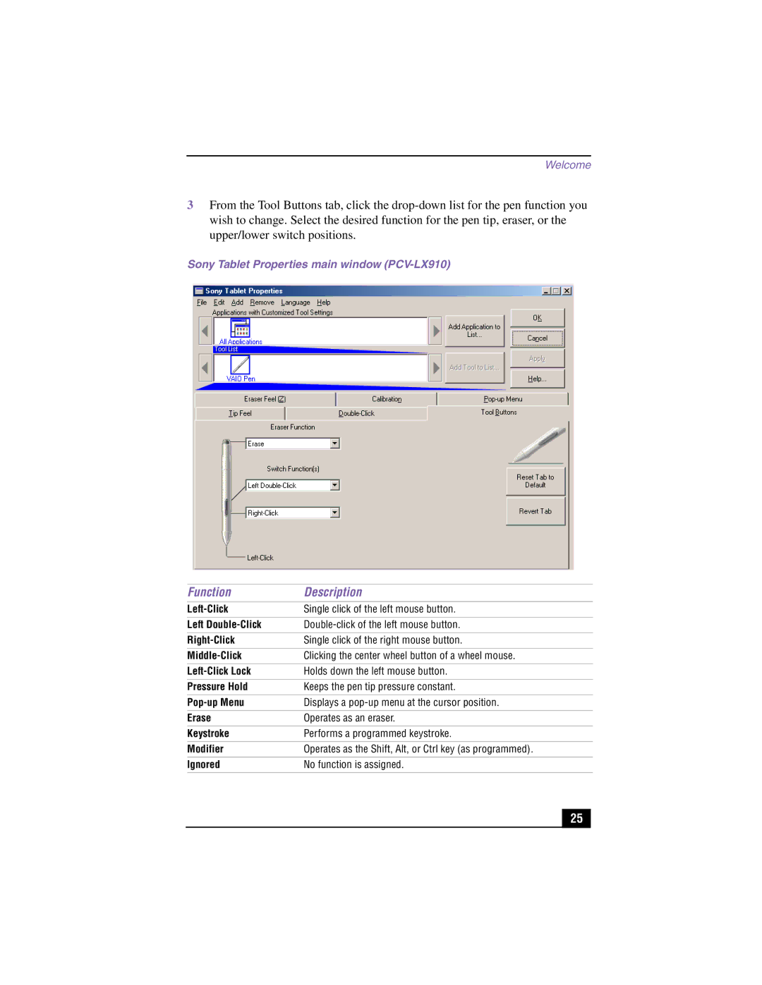 Sony PCV-LX810 manual Function Description, Sony Tablet Properties main window PCV-LX910 