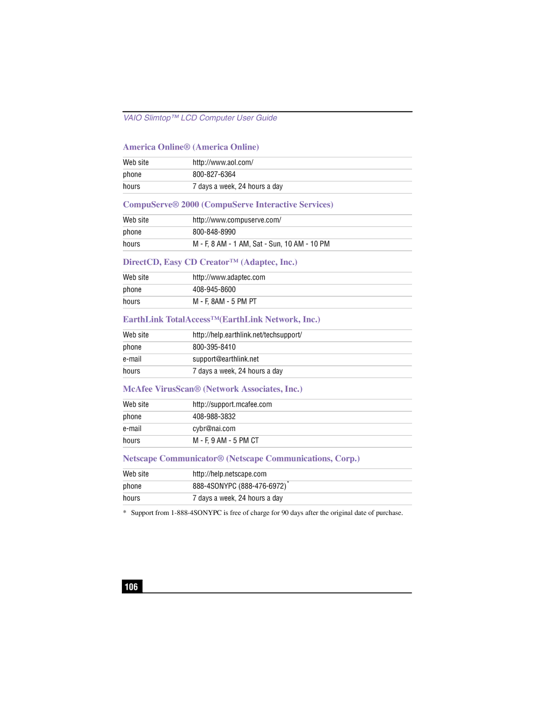 Sony PCV-LX900 manual America Online America Online 