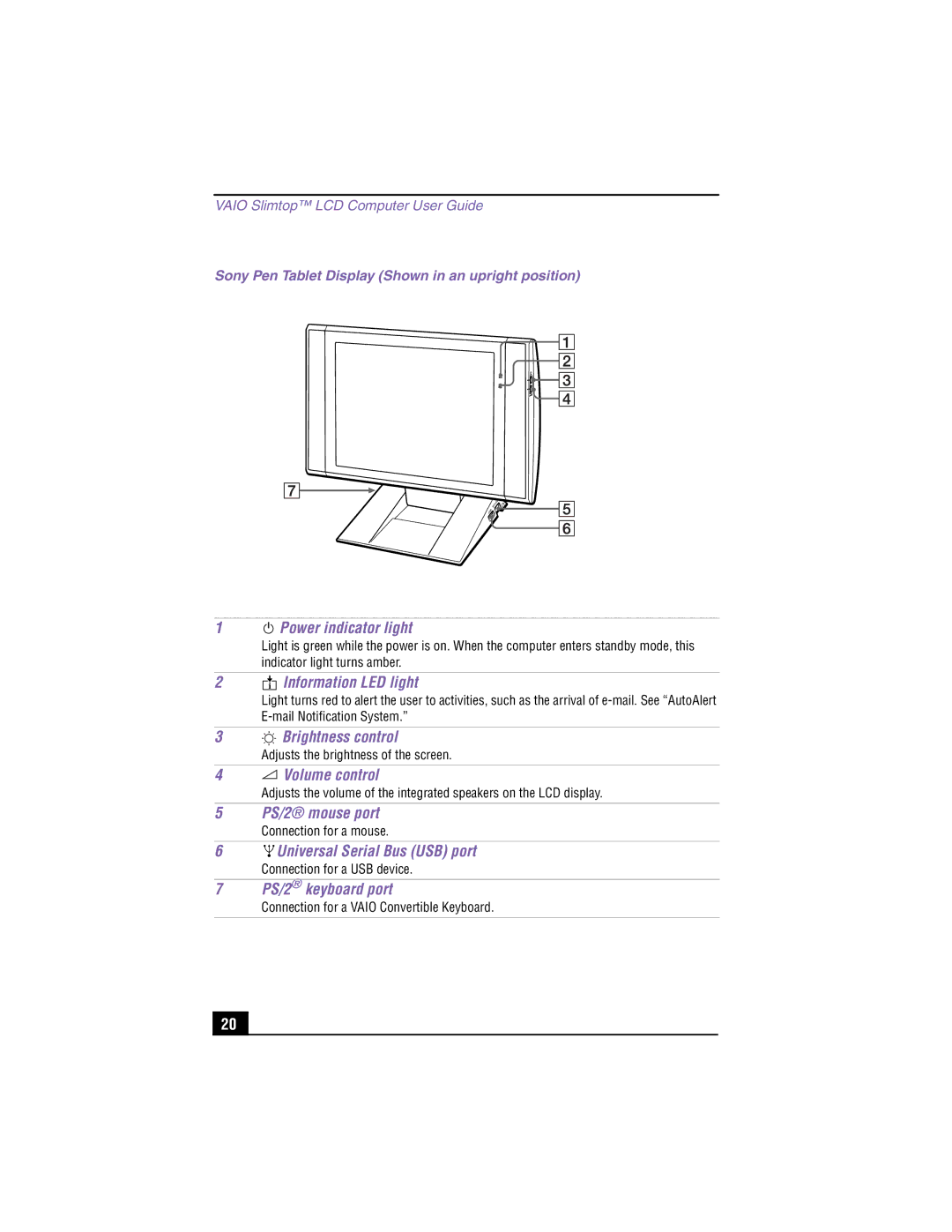 Sony PCV-LX900 manual Brightness control, Volume control, PS/2 mouse port, PS/2 keyboard port 