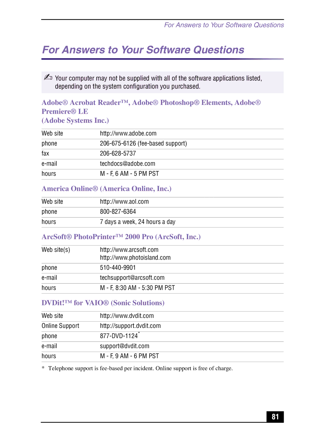 Sony PCV-MXS10 manual For Answers to Your Software Questions, DVDit! for Vaio Sonic Solutions 