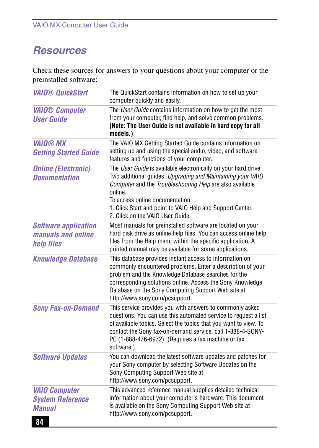 Sony PCV-MXS10 manual Resources 