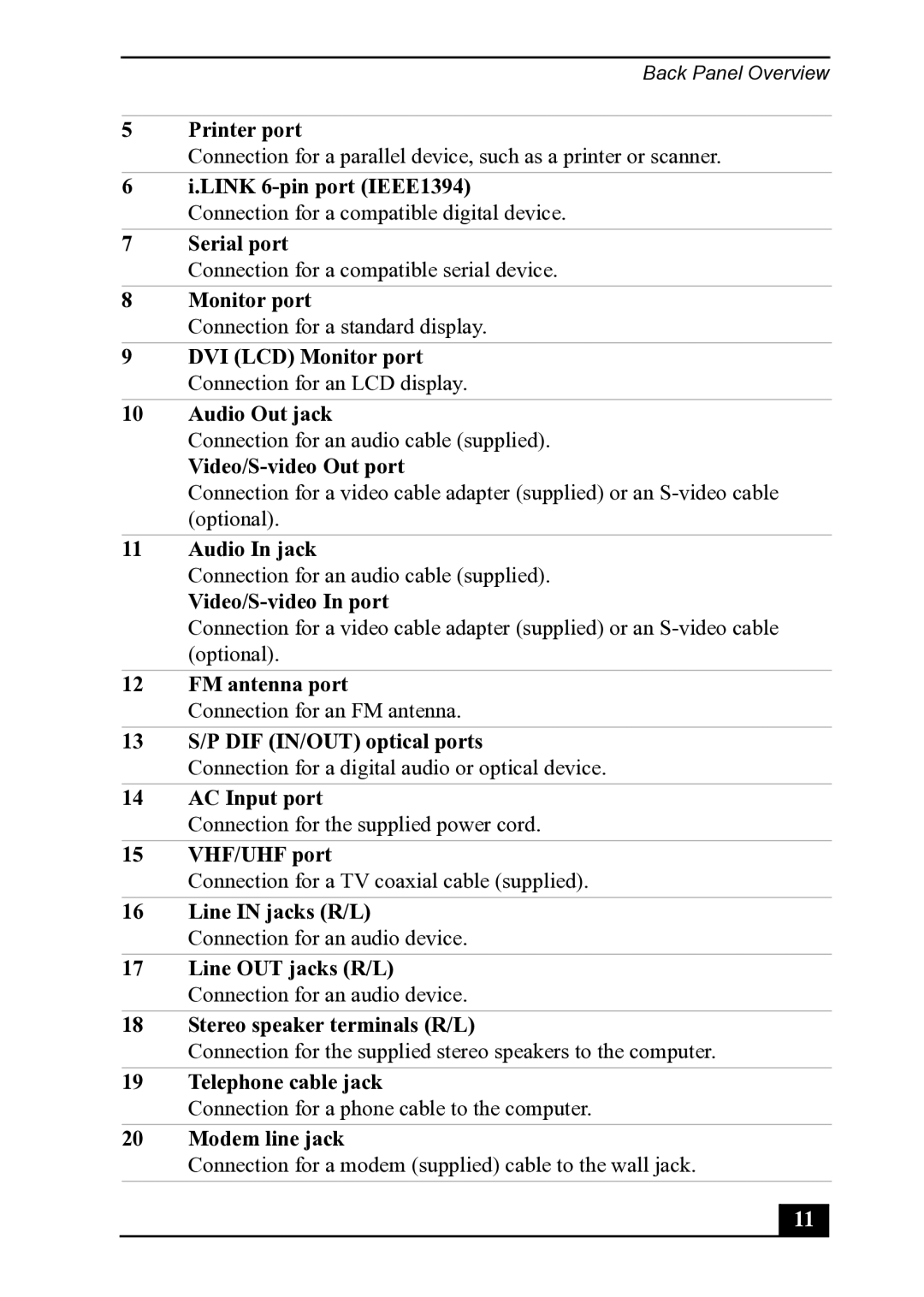 Sony PCV-MXS20 manual Printer port 