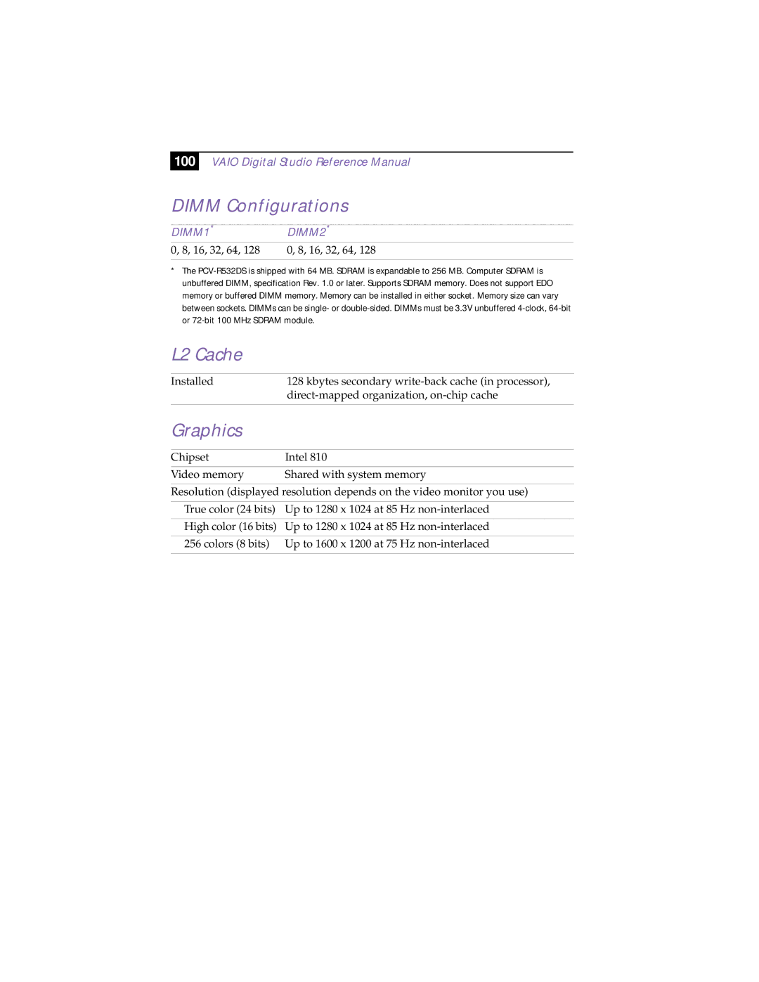 Sony PCV-R532DS manual Dimm Configurations, L2 Cache, Graphics 