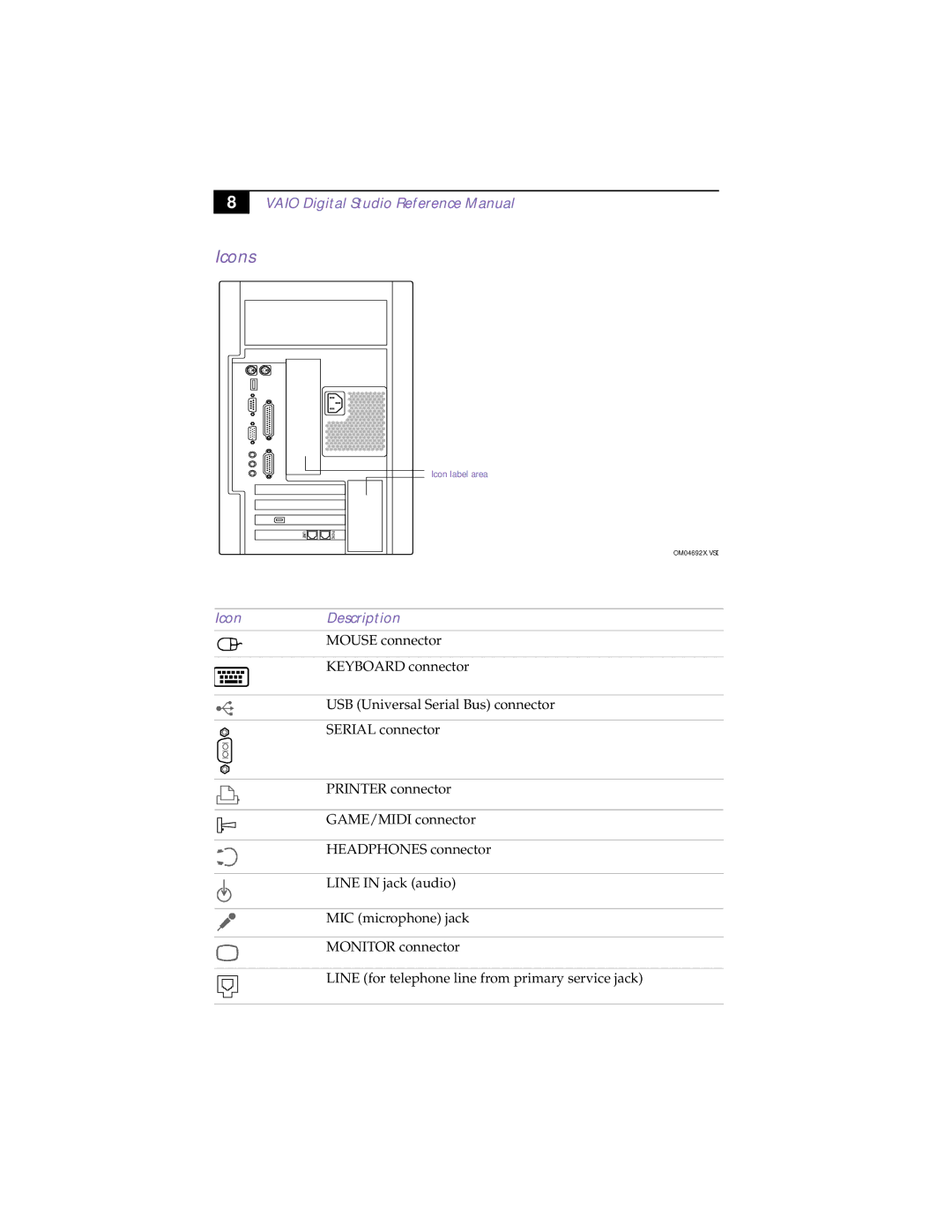 Sony PCV-R532DS manual Icons, IconDescription 