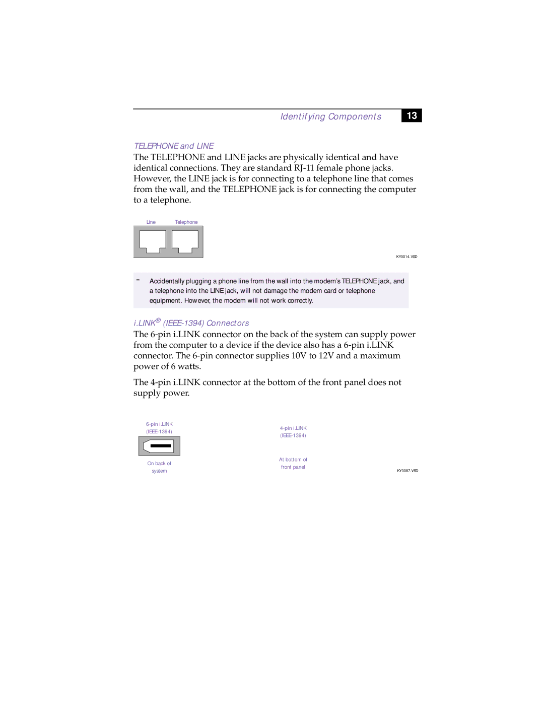 Sony PCV-R532DS manual Telephone and Line, Link IEEE-1394 Connectors 