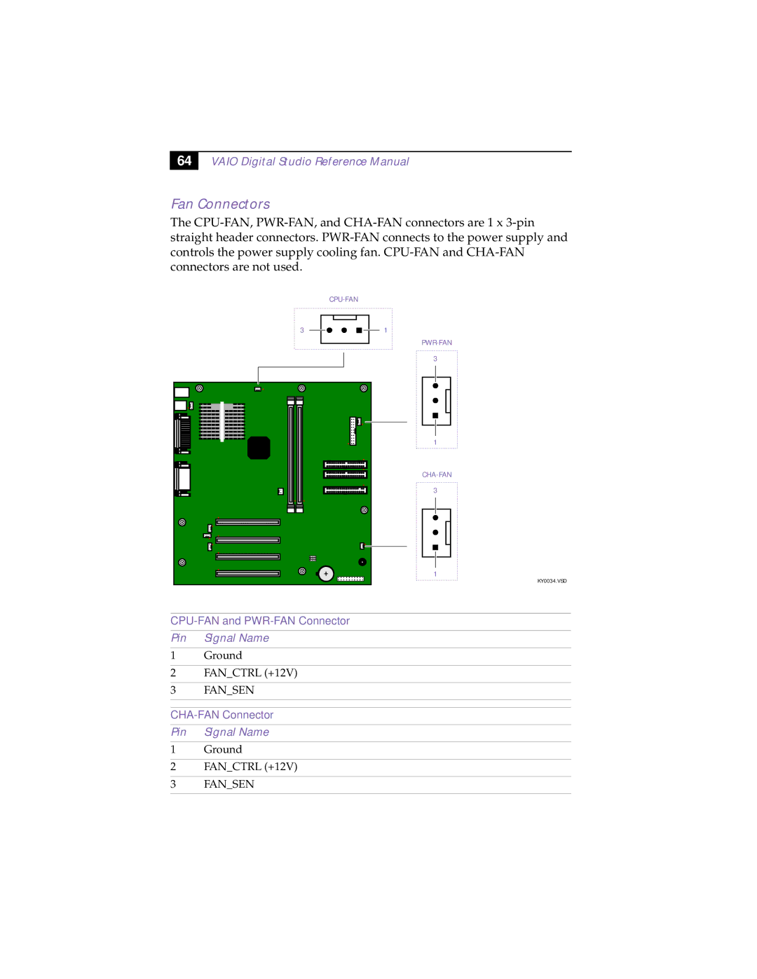 Sony PCV-R532DS manual Fan Connectors, Fansen 