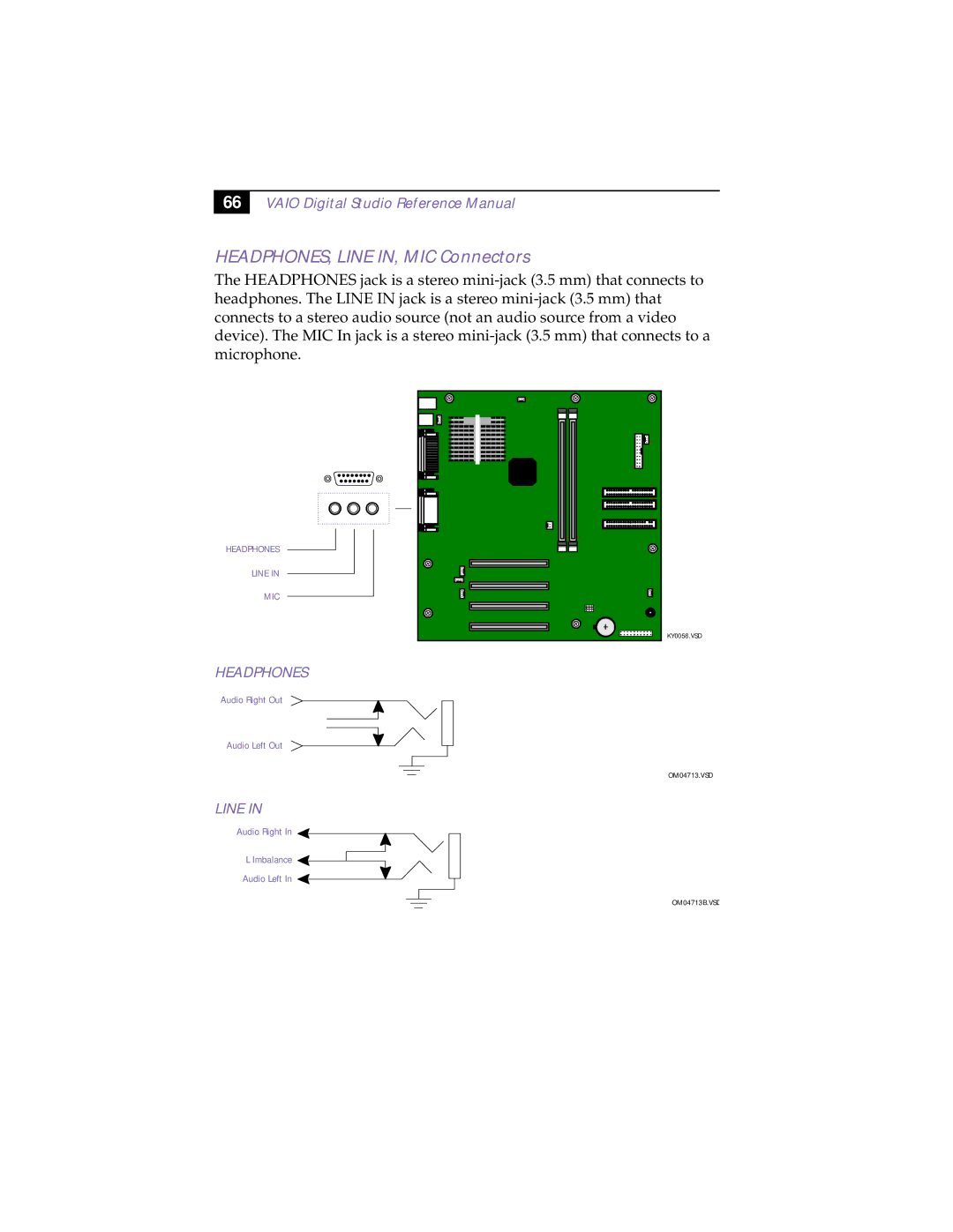 Sony PCV-R532DS manual HEADPHONES, Line IN, MIC Connectors 