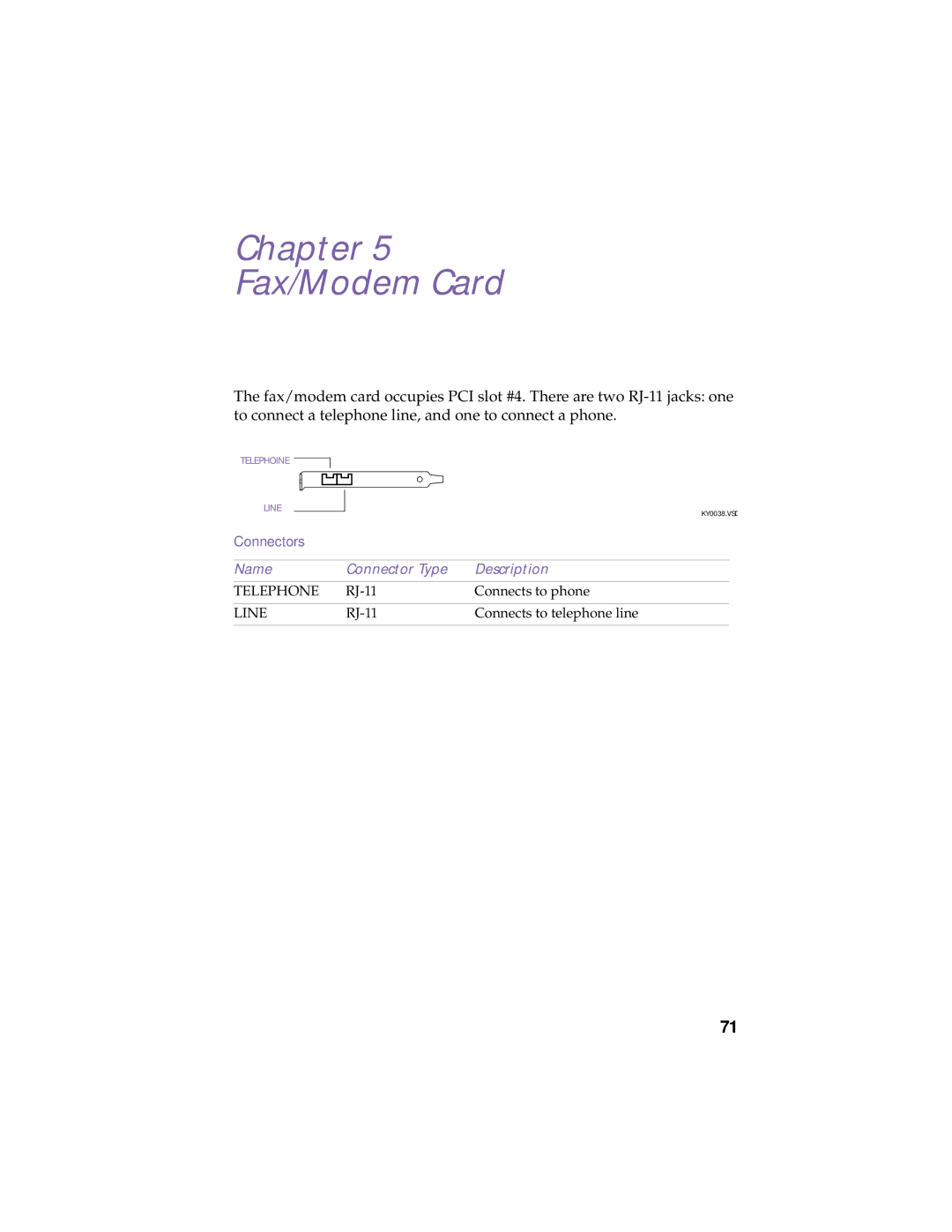 Sony PCV-R532DS manual Chapter Fax/Modem Card, Name Connector Type Description, Telephone 