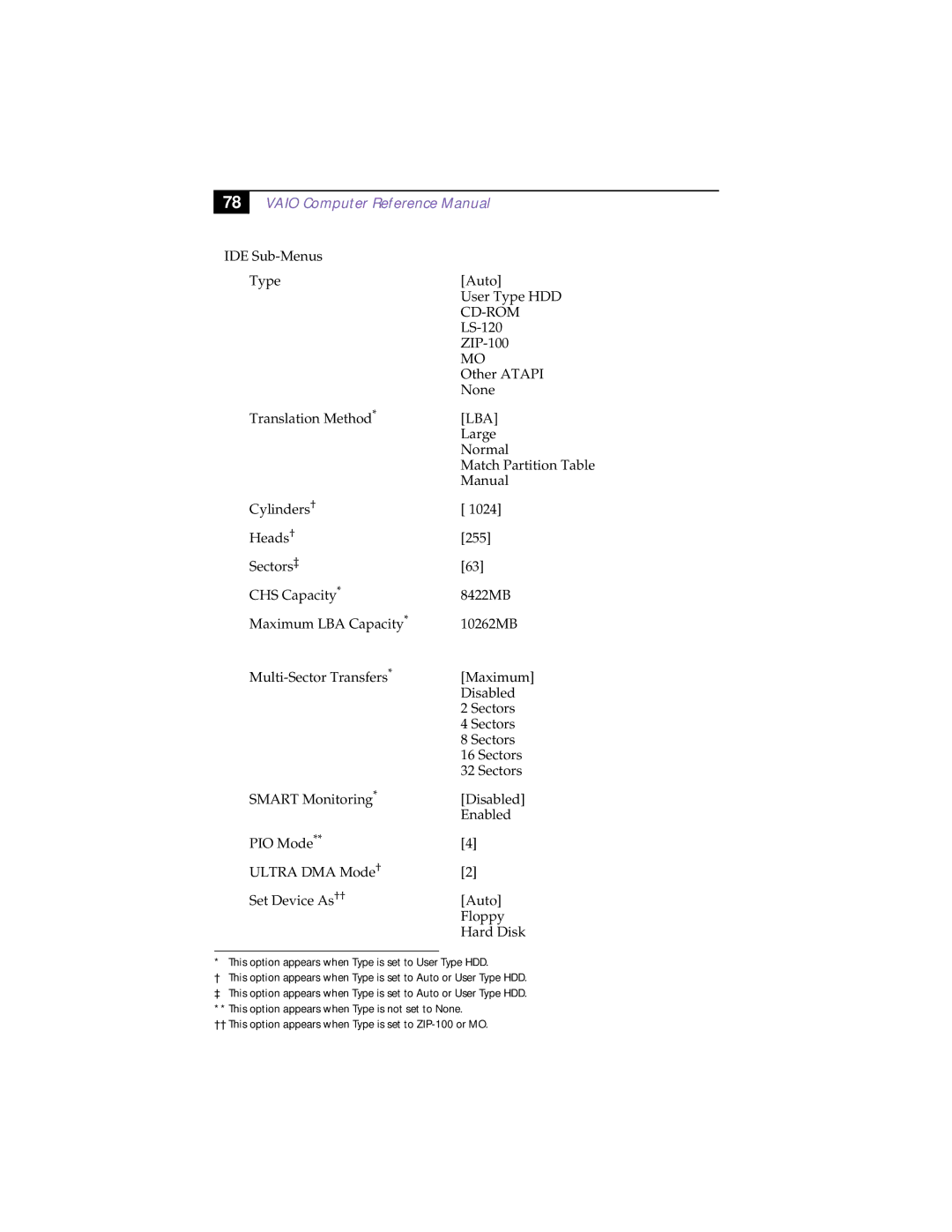 Sony PCV-R532DS manual Cd-Rom, Lba 