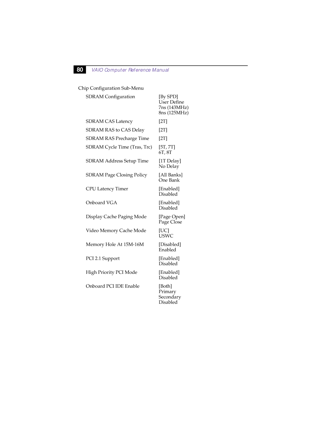 Sony PCV-R532DS manual Uswc 