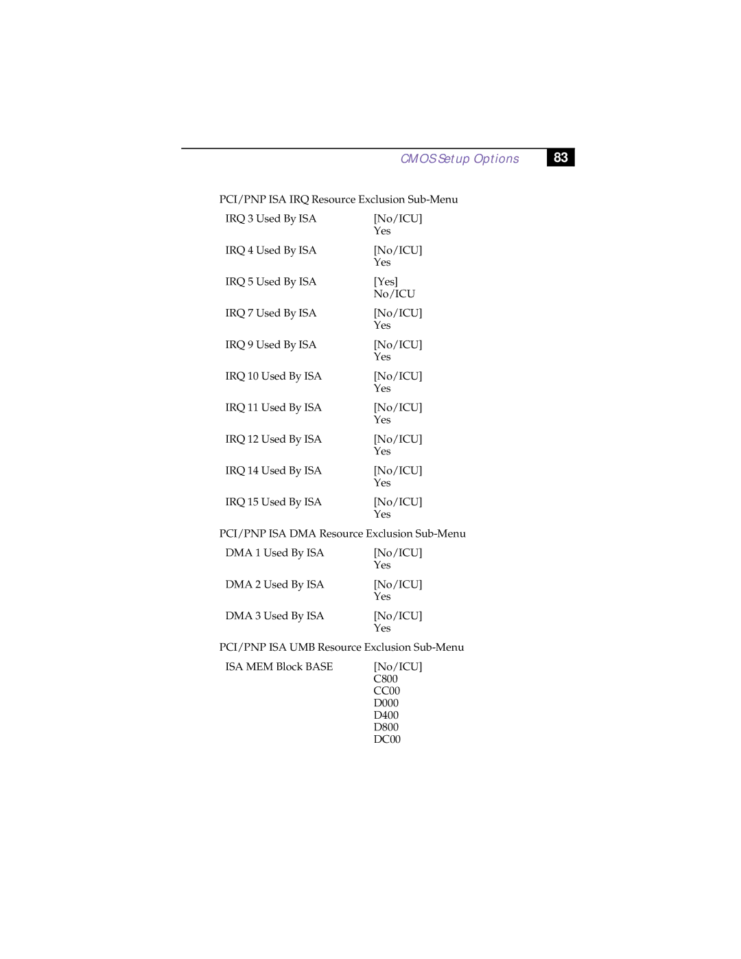 Sony PCV-R532DS manual Cmos Setup Options 