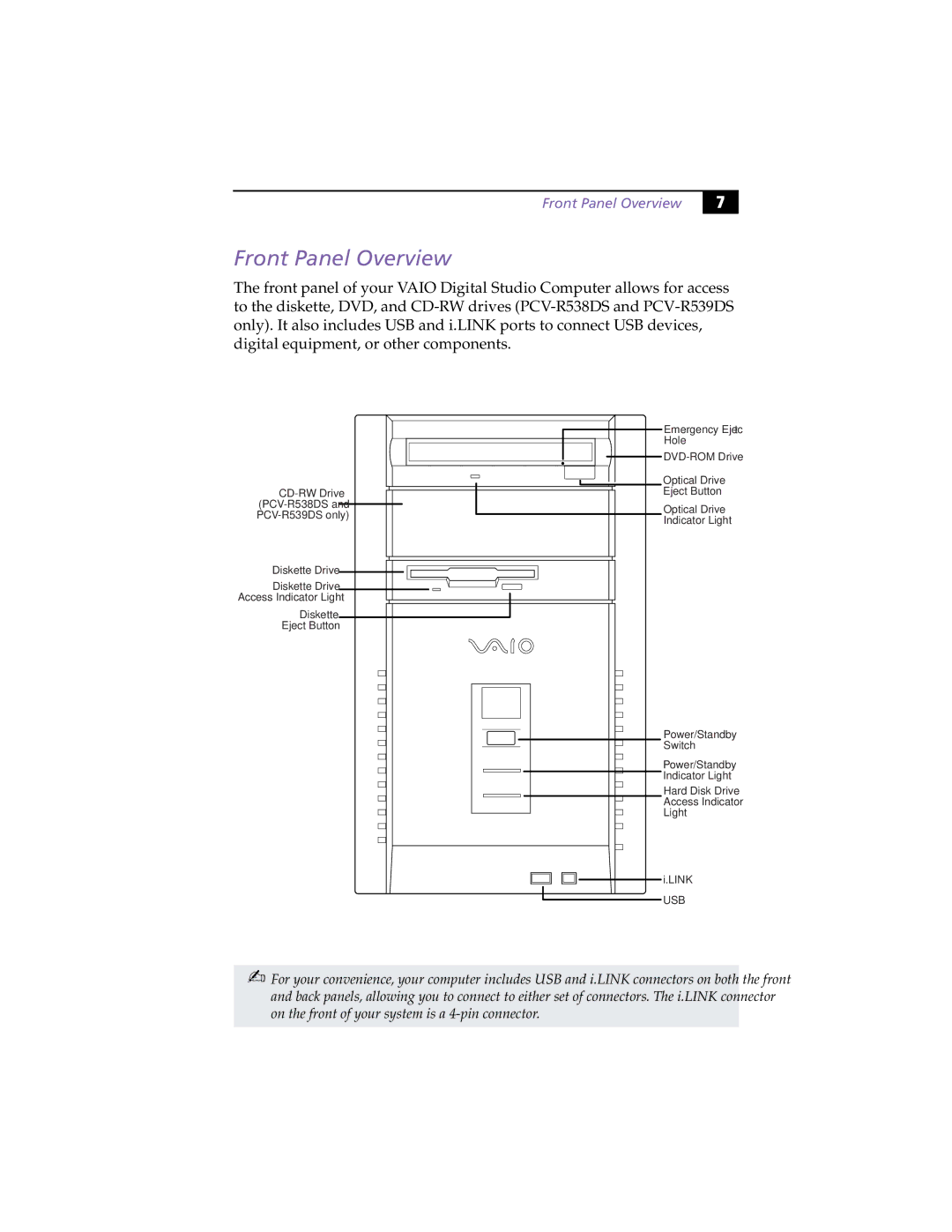 Sony PCV-R536DS, PCV-R539DS, PCV-R538DS manual Front Panel Overview 