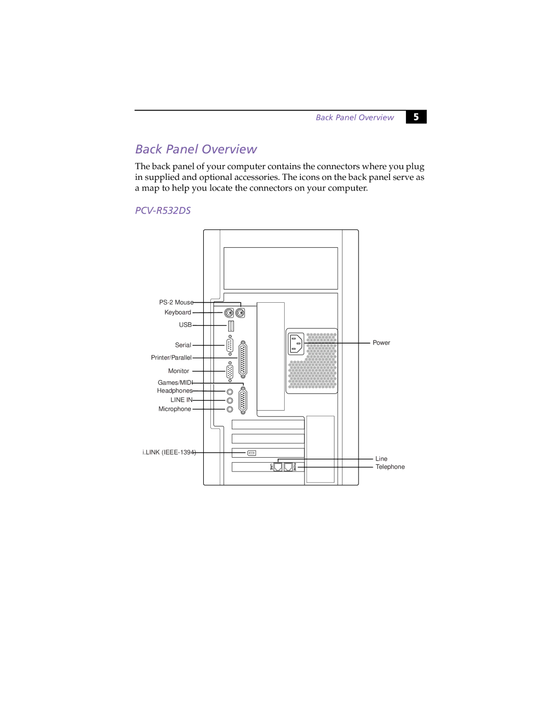 Sony PCV-R539DS, PCV-R538DS, PCV-R536DS manual Back Panel Overview, PCV-R532DS 