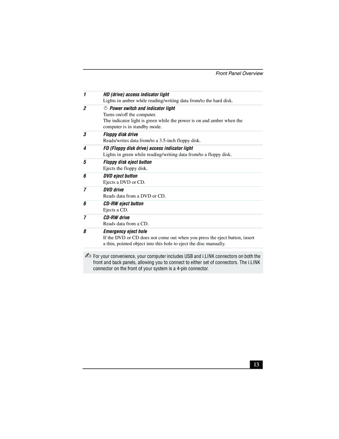 Sony PCV-R558DS, PCV-R553DS, PCV-R556DS manual HD drive access indicator light 