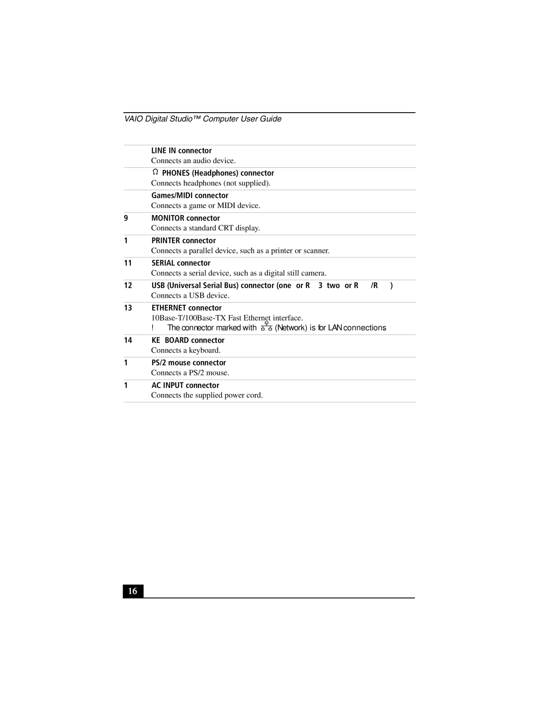 Sony PCV-R558DS, PCV-R553DS, PCV-R556DS manual Line in connector 