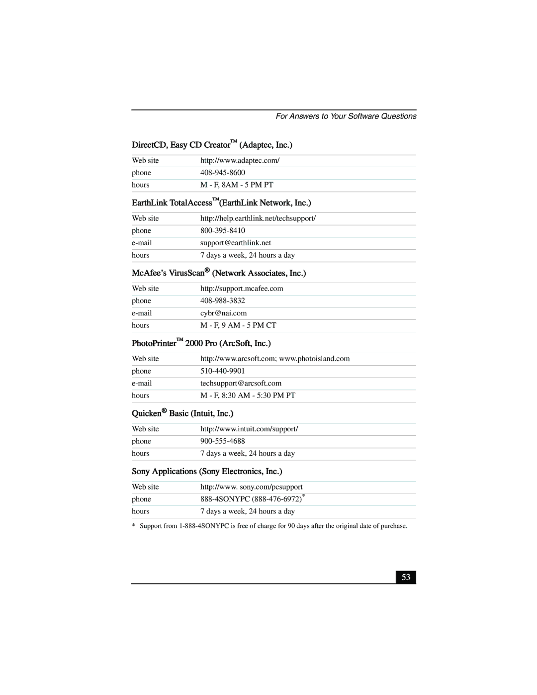 Sony PCV-R556DS, PCV-R553DS, PCV-R558DS manual DirectCD, Easy CD Creator Adaptec, Inc 