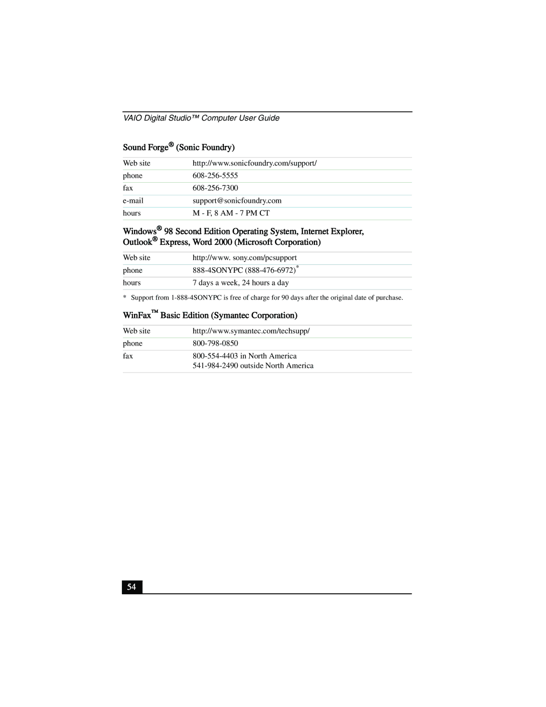 Sony PCV-R553DS, PCV-R558DS, PCV-R556DS manual Sound Forge Sonic Foundry 