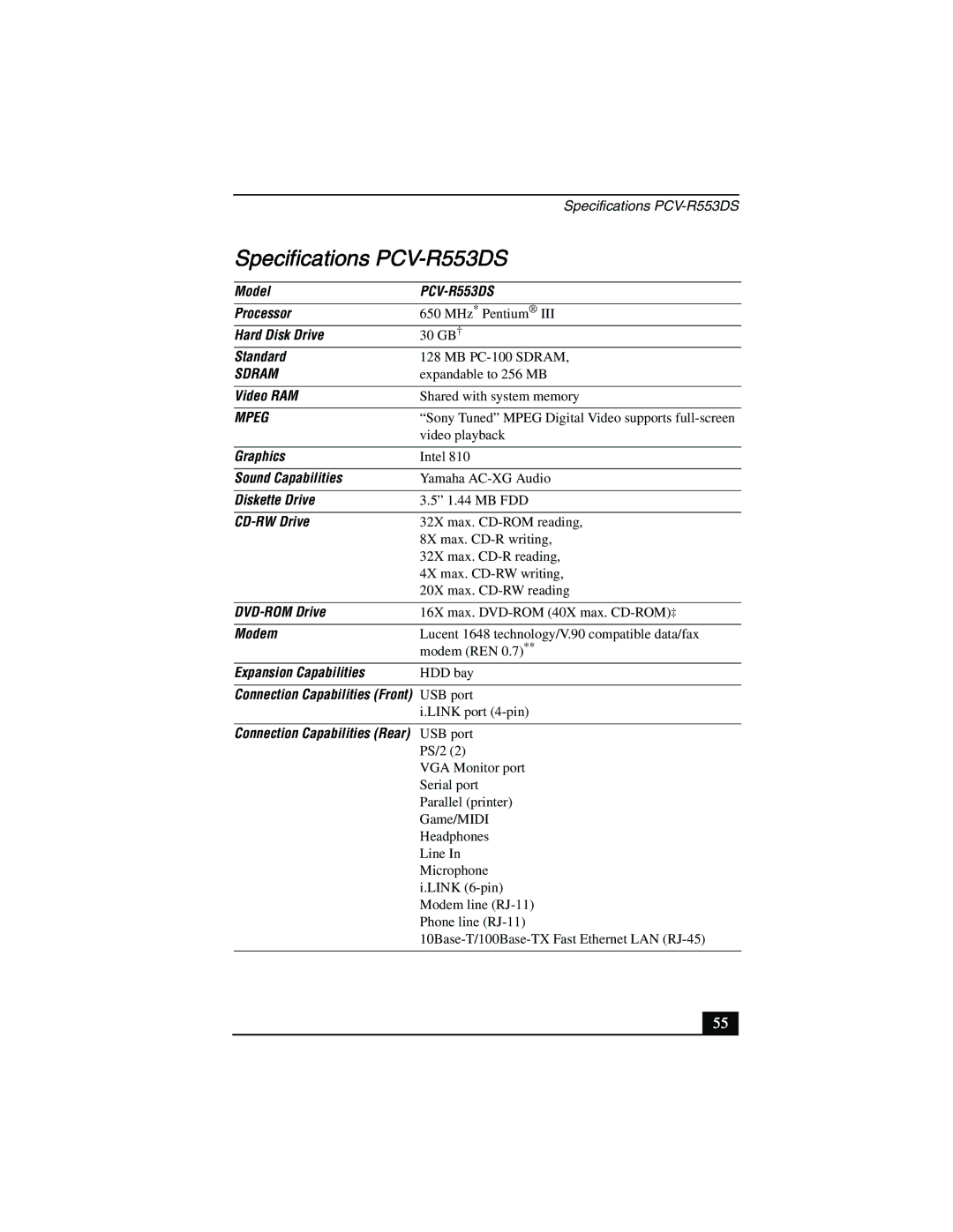 Sony PCV-R558DS, PCV-R556DS manual Specifications PCV-R553DS, Mpeg 