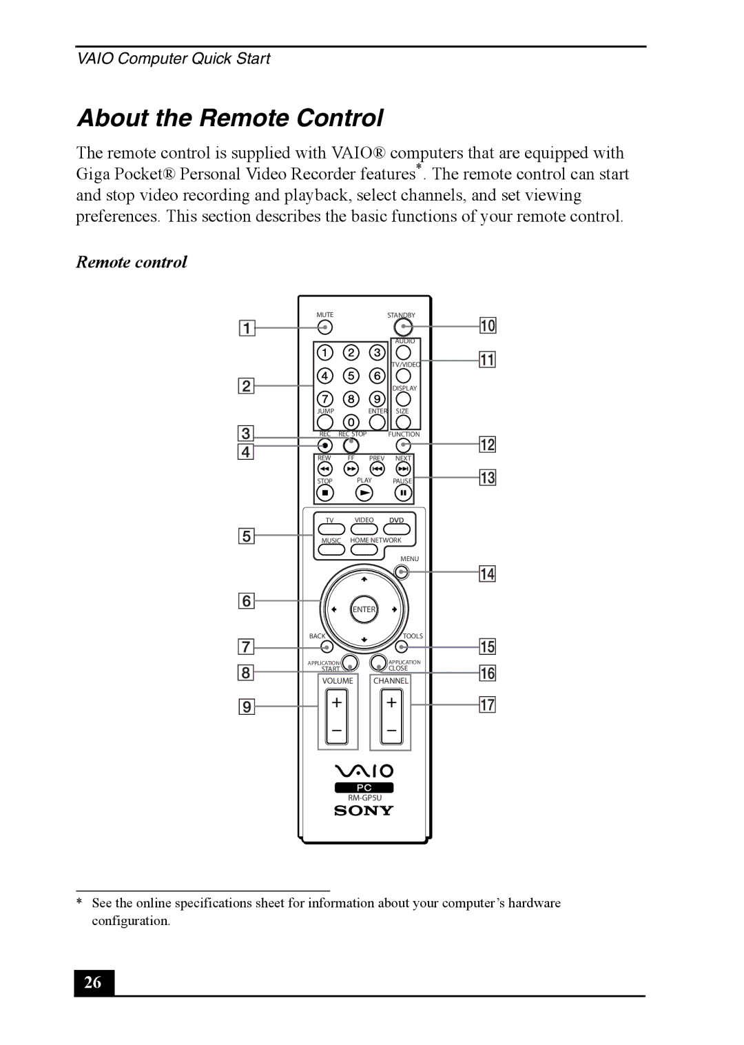 Sony PCV-RS600 quick start About the Remote Control, Remote control 