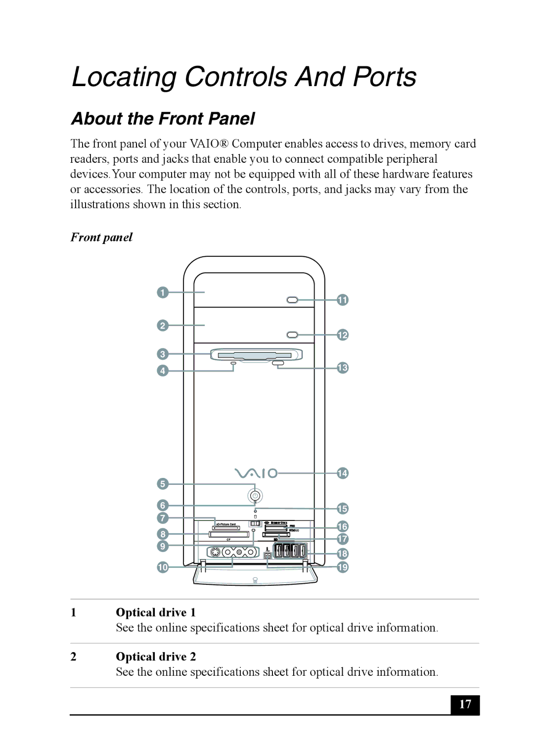 Sony PCV-RS710 quick start Locating Controls And Ports, About the Front Panel, Front panel, Optical drive 