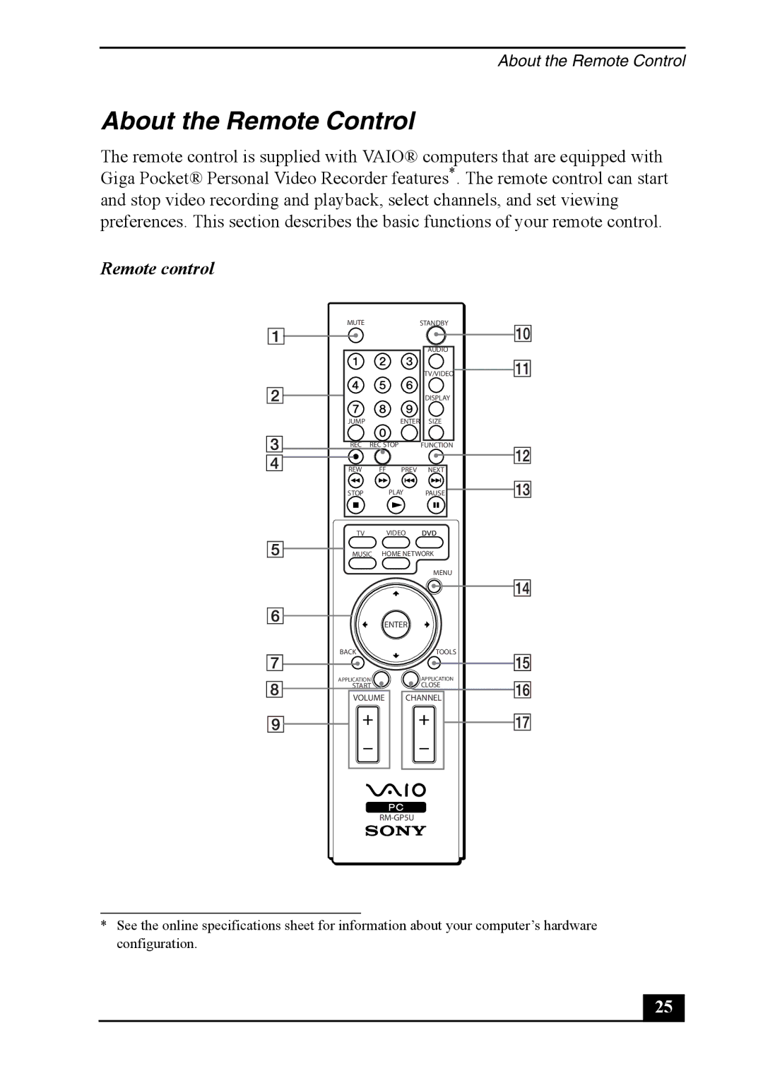 Sony PCV-RS710 quick start About the Remote Control, Remote control 