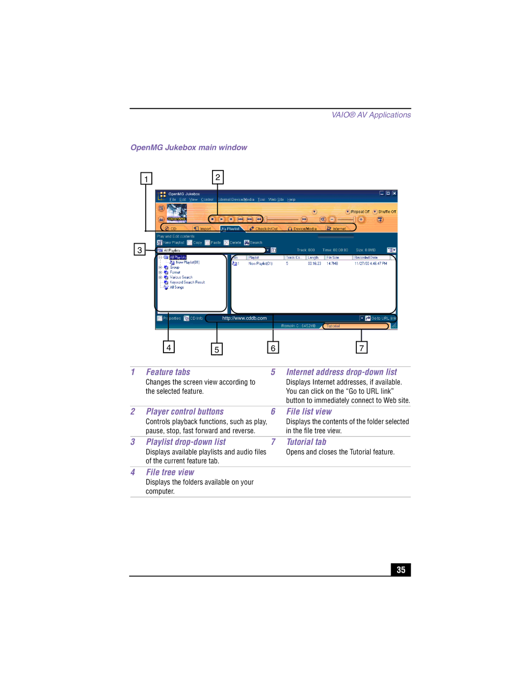 Sony PCV-RX360DS Feature tabs, Player control buttons File list view, Playlist drop-down list Tutorial tab, File tree view 