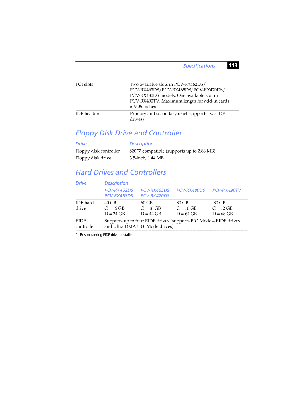 Sony PCV-RX490TV, PCV-RX462DS, PCV-RX470DS, PCV-RX480DS Floppy Disk Drive and Controller, Hard Drives and Controllers, 113 